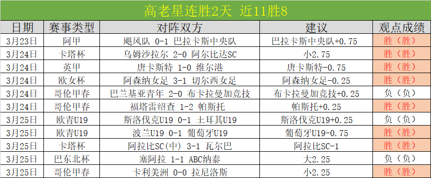 球员研究揭,加时赛阶段,伤病风险加,雪缘园即时比分网,体育赛事平台,足球比赛比分,篮球比赛数据,体育赛事资讯