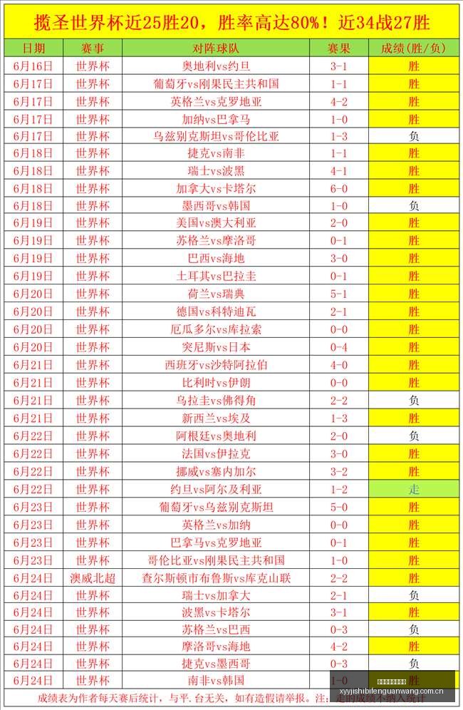 国米瞄准斯,通斯,德媒曝埃弗,雪缘园即时比分网,体育赛事平台,足球比赛比分,篮球比赛数据,体育赛事资讯