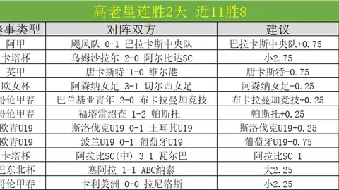 EFL球员研究揭示：加时赛阶段伤病风险加大