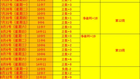 利拉德训练曝光：全速冲刺三分接球挑战，高效训练秘籍